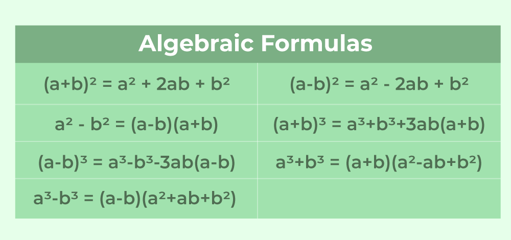 Common math formulas